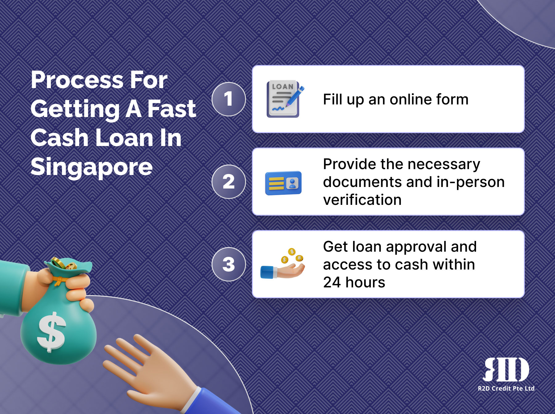 Process for getting a fast cash loan in Singapore